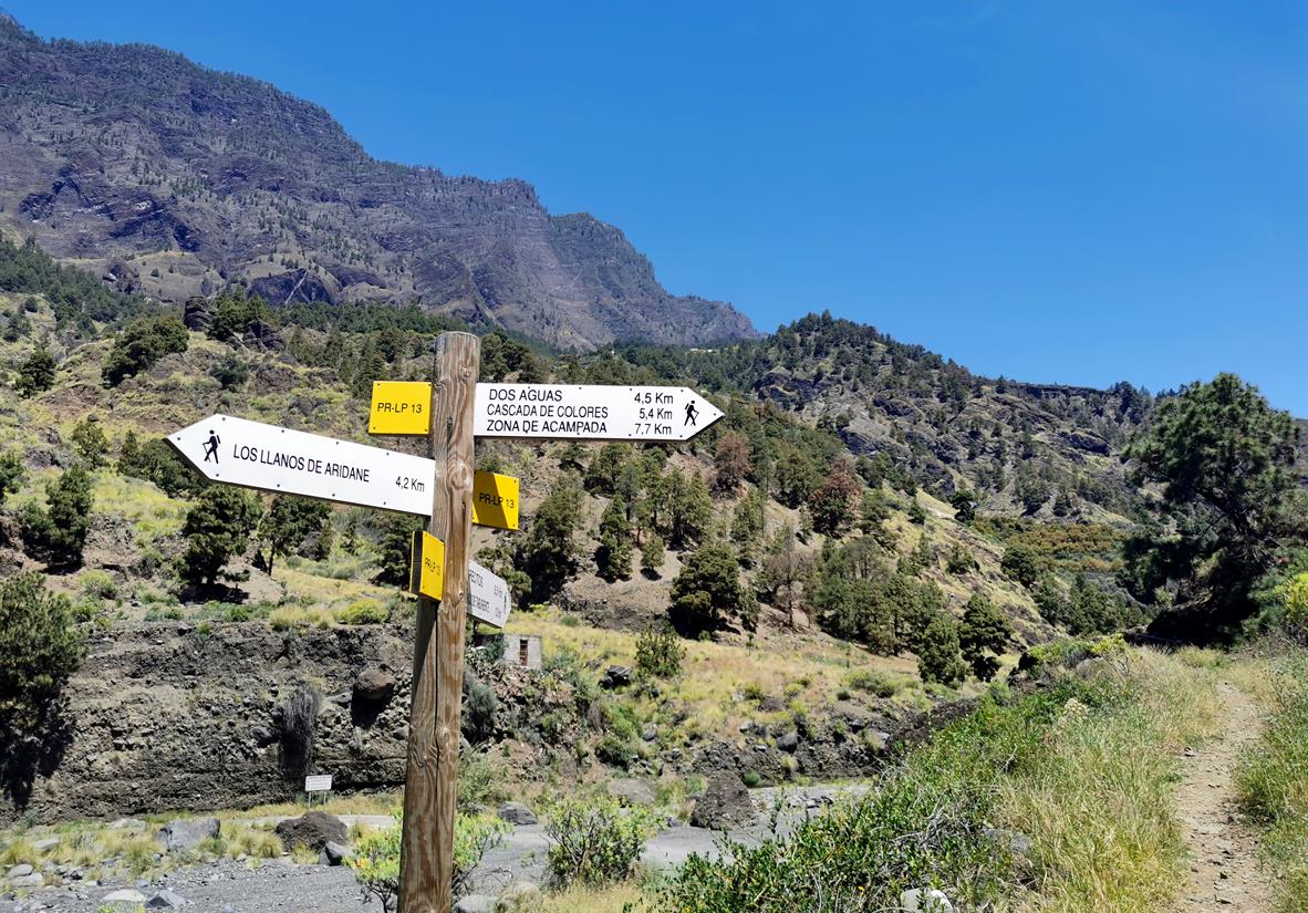 Wegweiser im Nationalpark