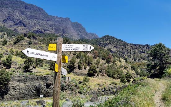 Wegweiser im Nationalpark