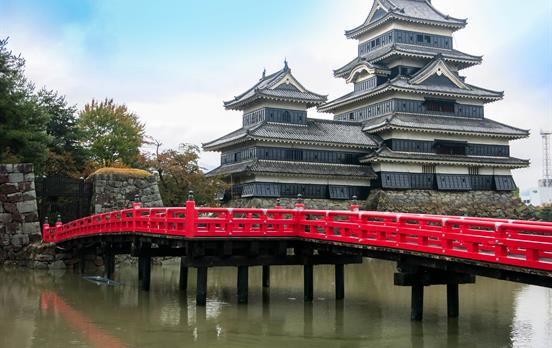 Ensure you visit the Japan's magnificent temples