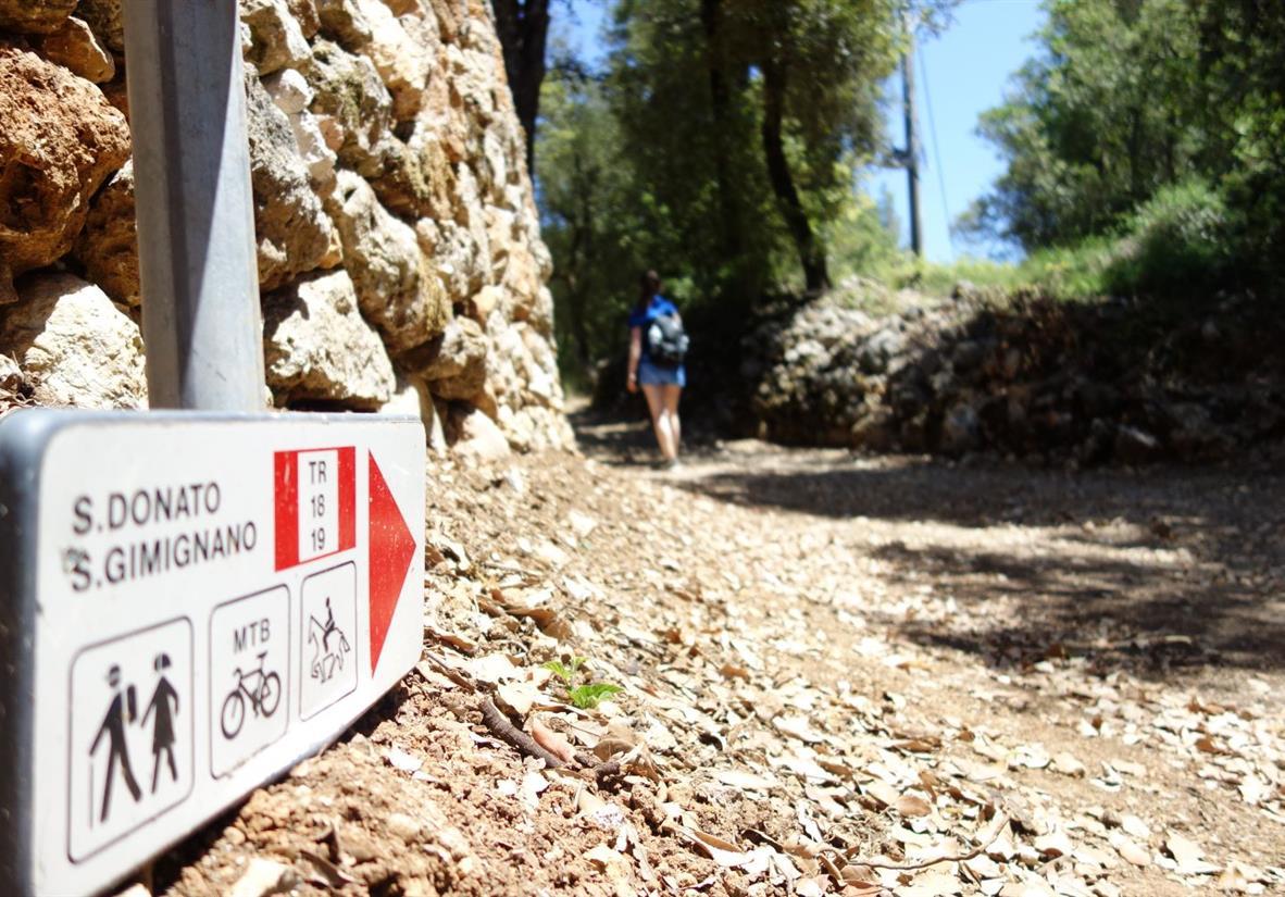 Wegweiser Via Francigena nach San Gimignano