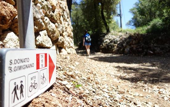 Wegweiser Via Francigena nach San Gimignano