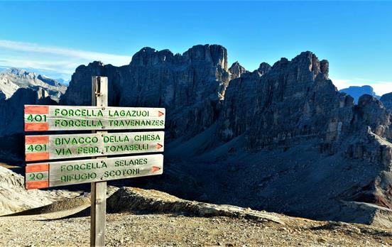 Signpost