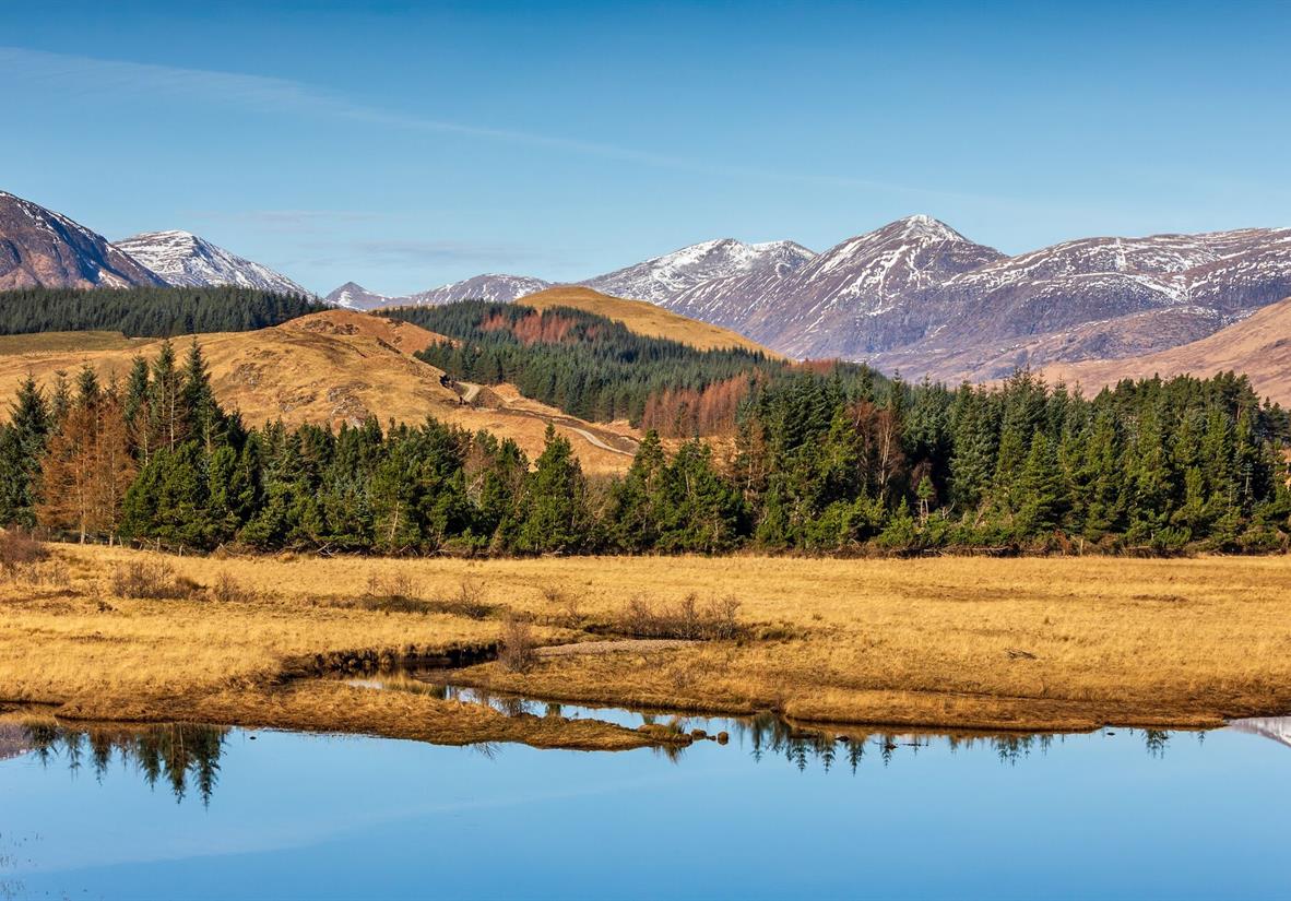 Loch Tulla